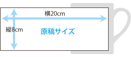 原稿サイズ